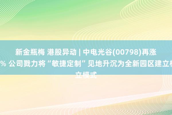 新金瓶梅 港股异动 | 中电光谷(00798)再涨超8% 公司戮力将“敏捷定制”见地升沉为全新园区建立模式